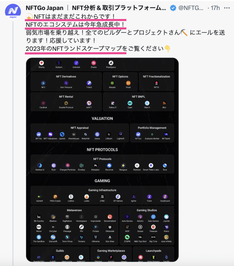 NFTGo Japanのツイート画像