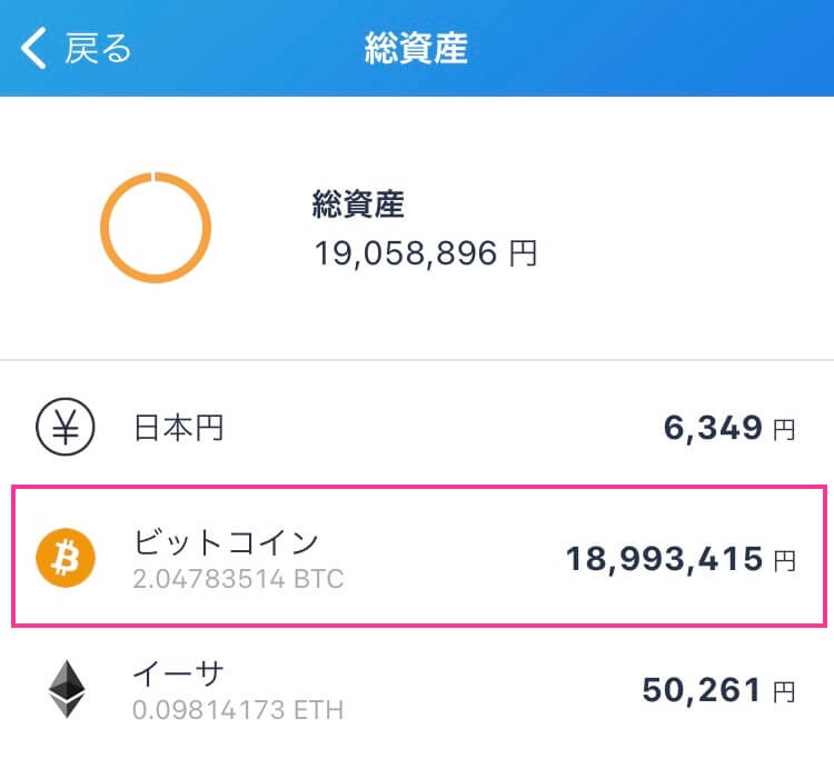 保有するビットコイン量